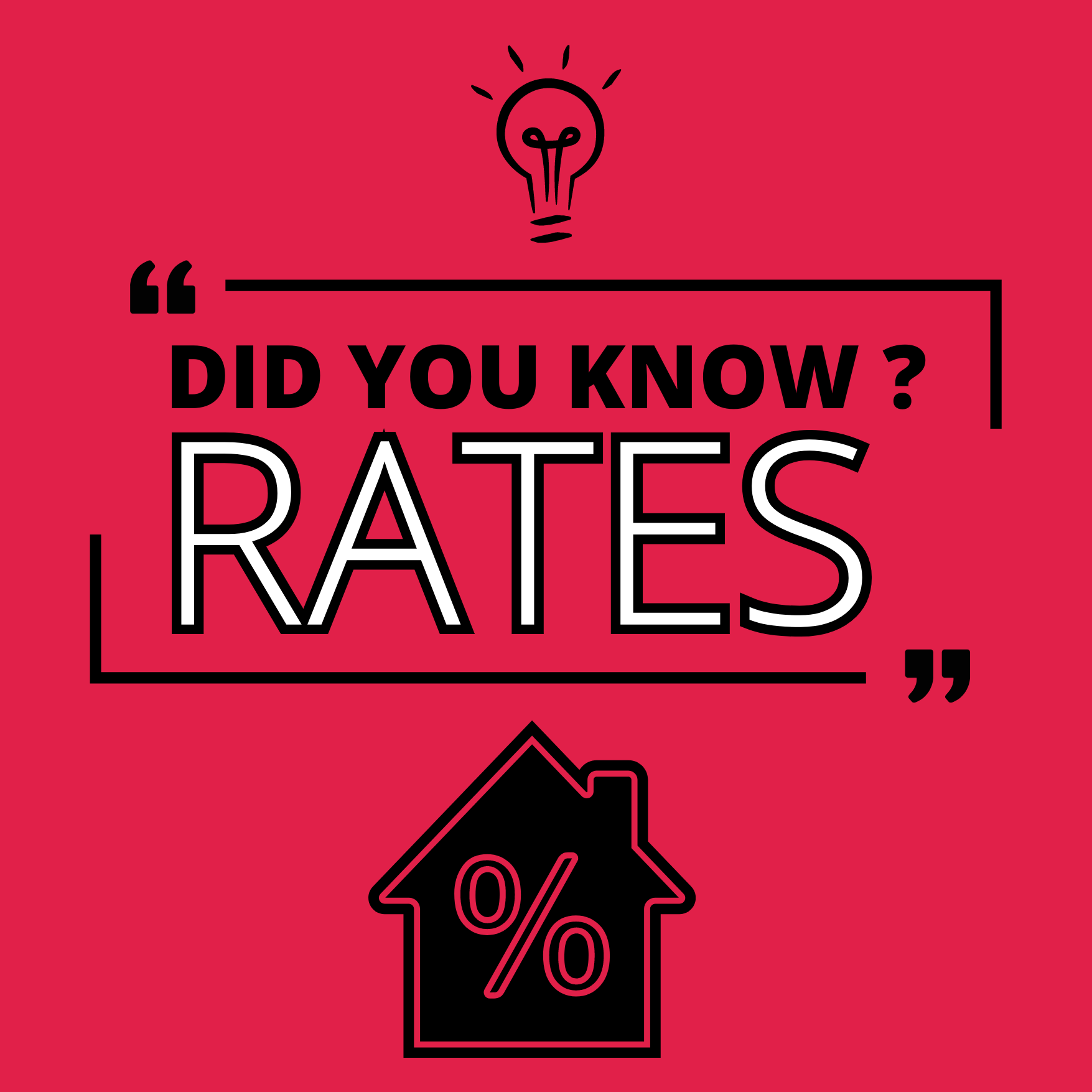 Did You Know? - Let's talk RATES